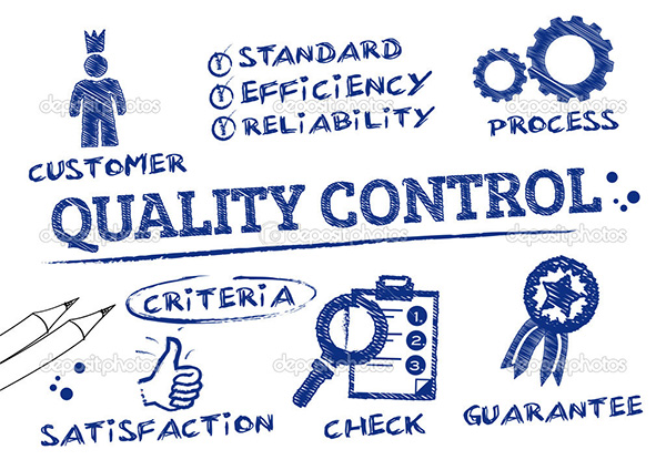 Quality Control and Management Rules